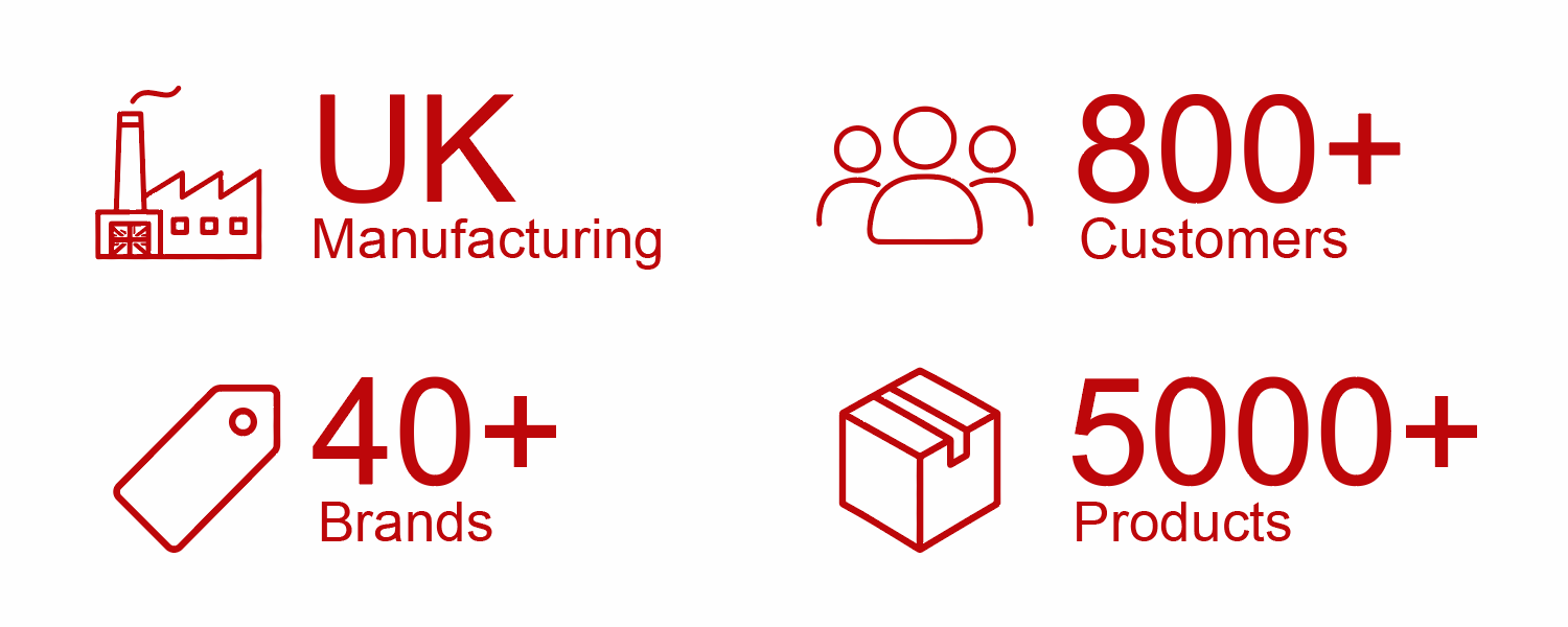 manufacturing